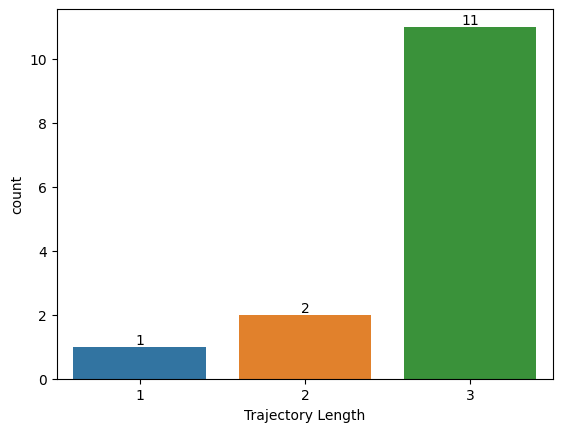 ../../_images/livecellx_notebooks_tutorials_tutorial_general_usage_43_1.png